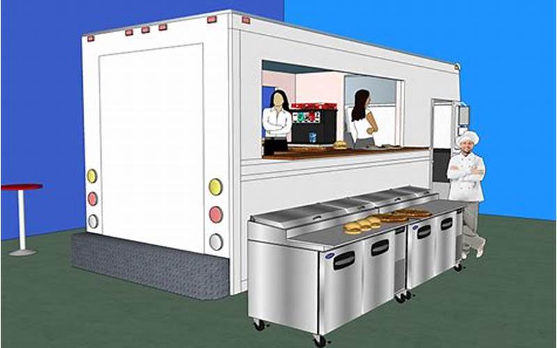 Food Truck Design Software