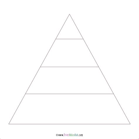 Food Chain Pyramid Template Printable