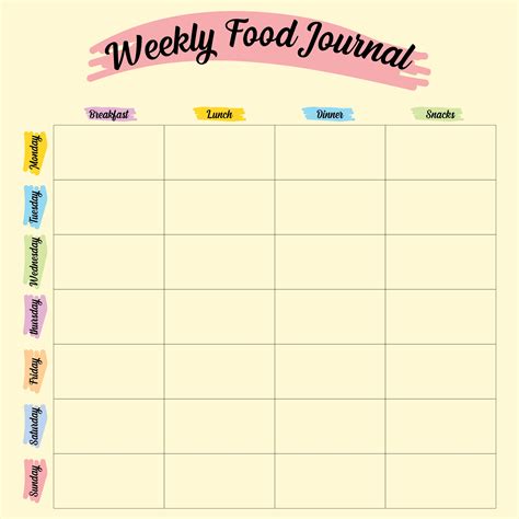 Food Diary Weekly Template