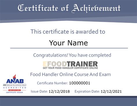 Food Handlers Card Template