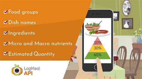 Food Images API