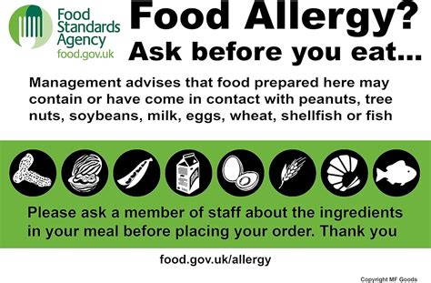 Food Intolerance Check: Tips, Facts & More