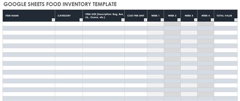 Food Inventory Template Google Sheets