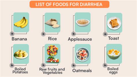 Comforting Foods to Soothe Diarrhea: A Guide to Finding Relief Through Nutrition.
