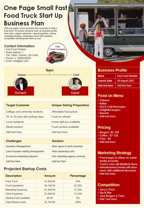 Food Truck Business Plan - 9+ Examples, Format, Pdf | Examples