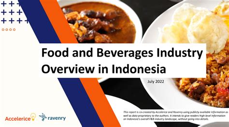 Food industry in Indonesia
