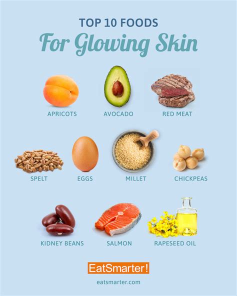 Foods That Help Skin Glow