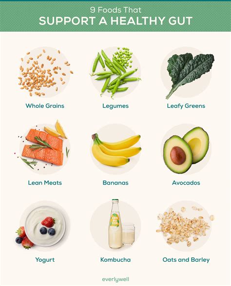 Foods To Eat For A Healthy Gut
