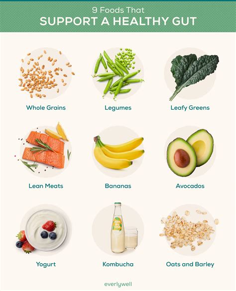 Revitalizing Your Gut: Nourish Your Body with These Top Foods for Optimal Health