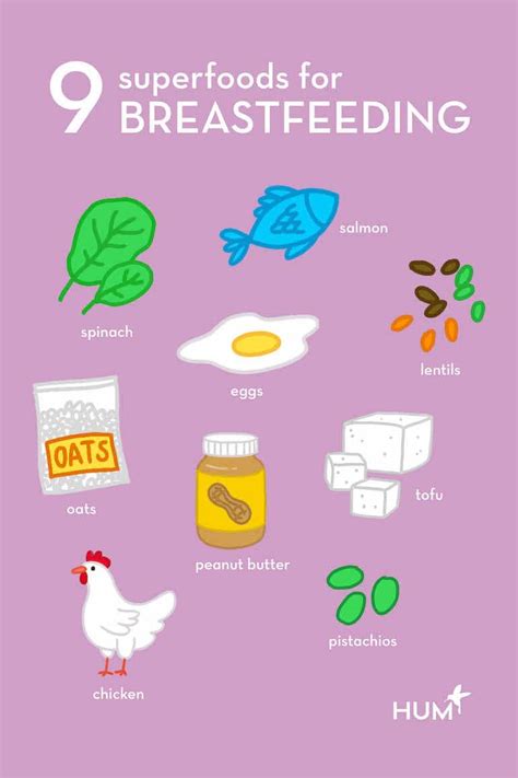Nourishing Your Little One: The Ultimate Guide to Mom-Approved Foods That Benefit Breastfeeding!