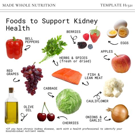 Nourishing Your Body with Fruits and Veggies: A Guide to Foods Good for You and Your Kidneys