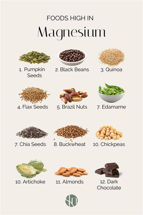 Foods High In Magnesium Chart