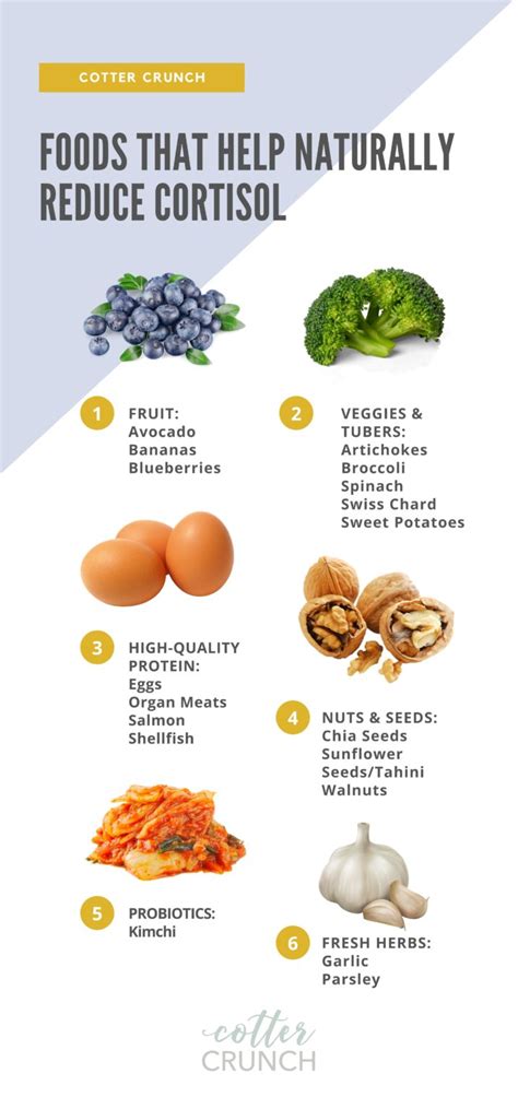 Beat Stress and Skyrocket Your Mood: Discover the Top 10 Foods That Lower Cortisol Levels Today!