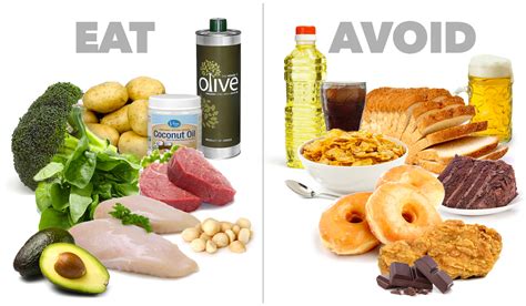 STOP sabotaging your weight loss goals: 5 Foods that trigger unhealthy cravings