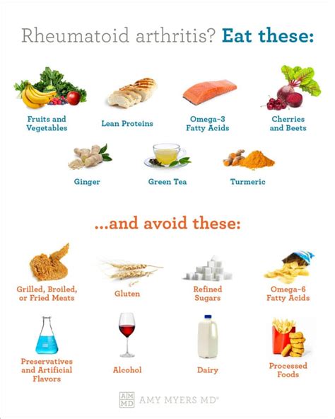 Surviving Arthritis: The Ultimate Guide to Steering Clear of Painful Foods 