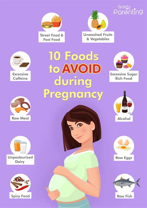Protect Your Baby's Health: Say No to these Harmful Foods during Pregnancy!
