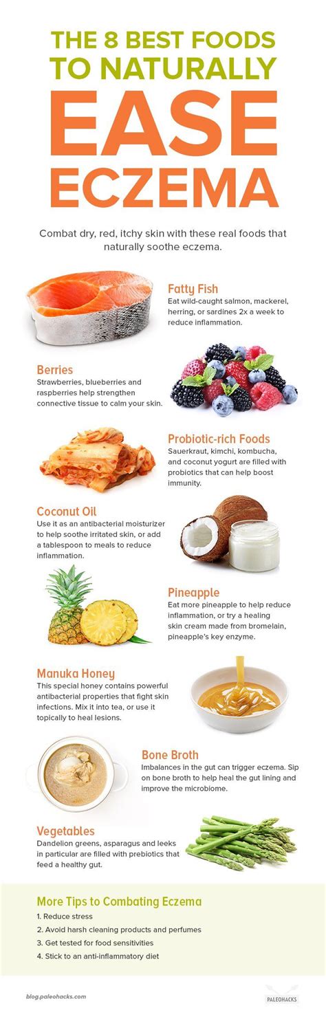 Say Goodbye to Eczema Flares: Top Trigger Foods You Need to Eliminate!