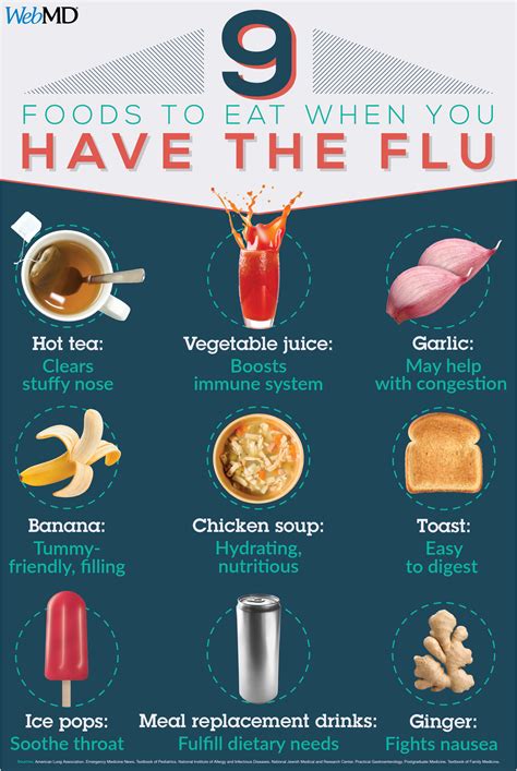 Kick Flu in the Gut: Tasty & Soothing Foods to Heal You from Within