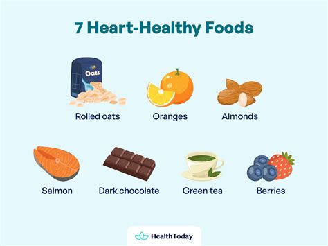 Foods To Lower Heart Rate Immediately