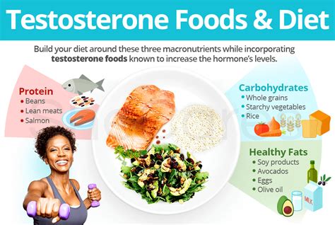 Boost Your manliness with these testosterone-rich Foods