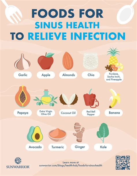 Foods to Avoid for Sinusitis Relief