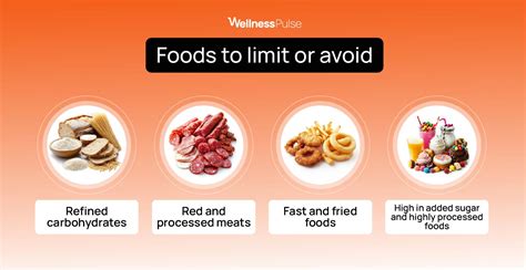 Foods to Limit or Avoid