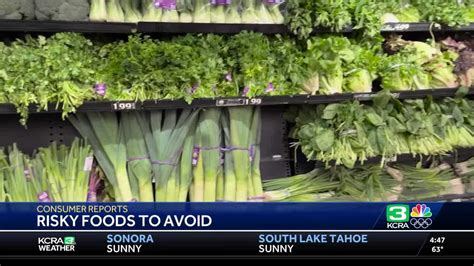 Foods to Strictly Avoid Right Now
