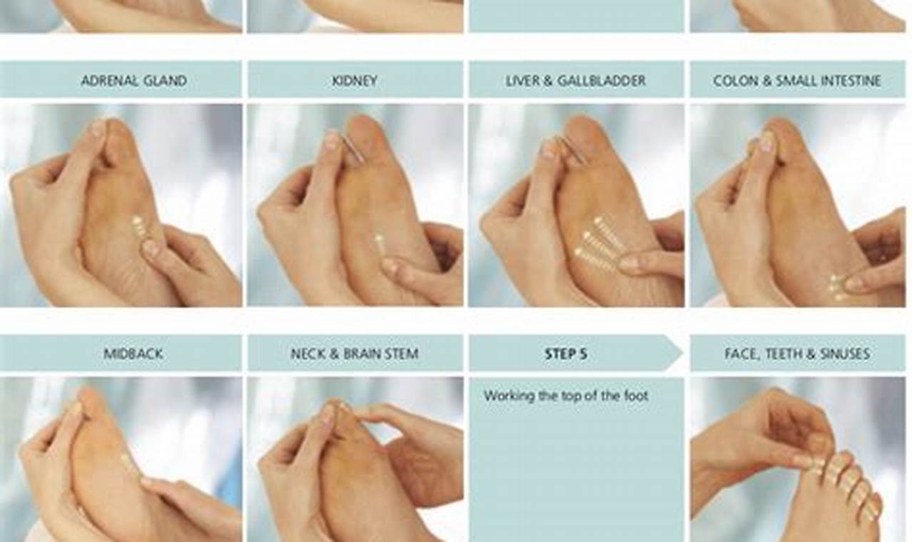 Foot care resources: Products, massage techniques