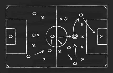 Football Strategy Board APK for Android Download