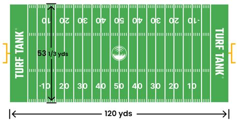 Football Field Dimensions