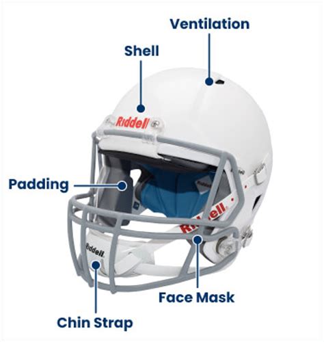 Football Helmet Image