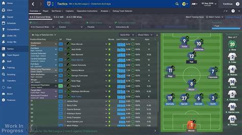 Football Manager 2015 Tactics Download