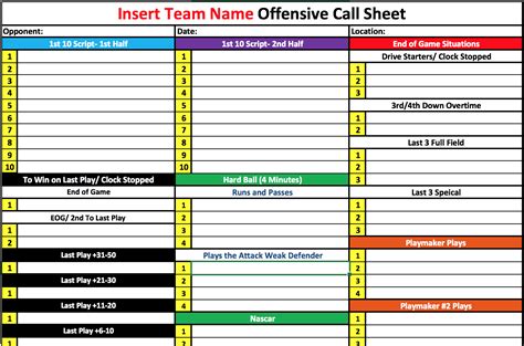 Football Play Call Sheet Template Free