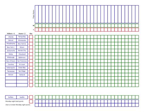 Football Pool Master Sheet Template