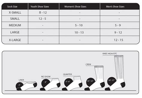 Football Sock Comparison Table