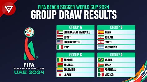 Football World Cup 2024 FAQs
