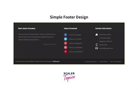 Footer & Header HTML CSS: Mudah & Cepat