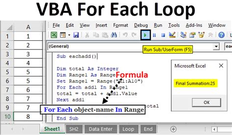 Loop VBA Excel
