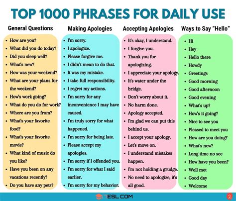 For Everyday Use & Entertainment