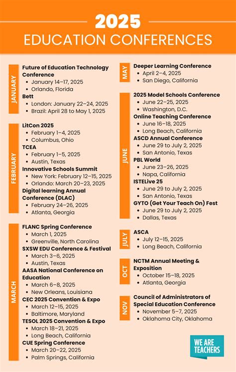 For Professional Use (Work/Conferences)