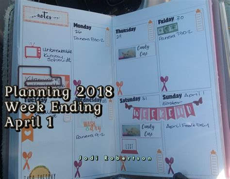 For Week Ending April 29 2018