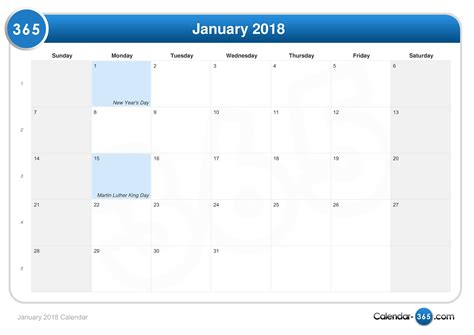 For Week Ending January 28 2018