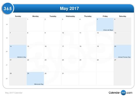 For Week Starting May 20 2017