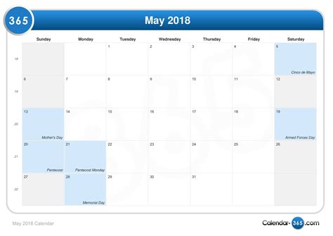 For Week Starting May 5 2018