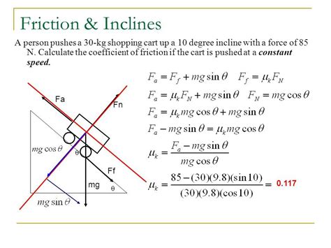 The Force Of Friction Equation Inclined Plane And Its Relationship With
Dogs In 2023