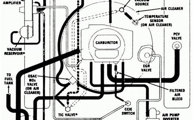 Ford 302 Vacuum Diagram: A Comprehensive Guide