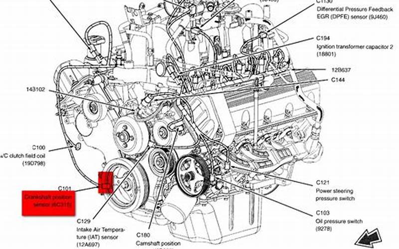 Ford Expedition Engine Maintenance