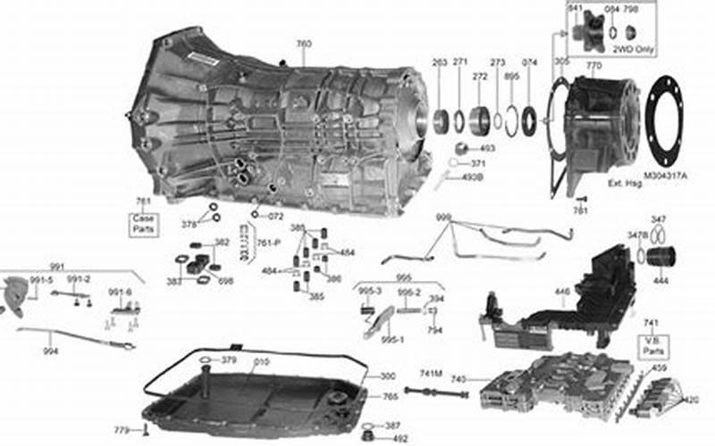 Ford Expedition Transmission Order