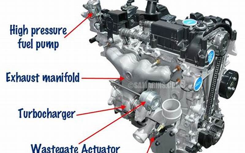 Ford Fusion 2.7 Ecoboost Motor