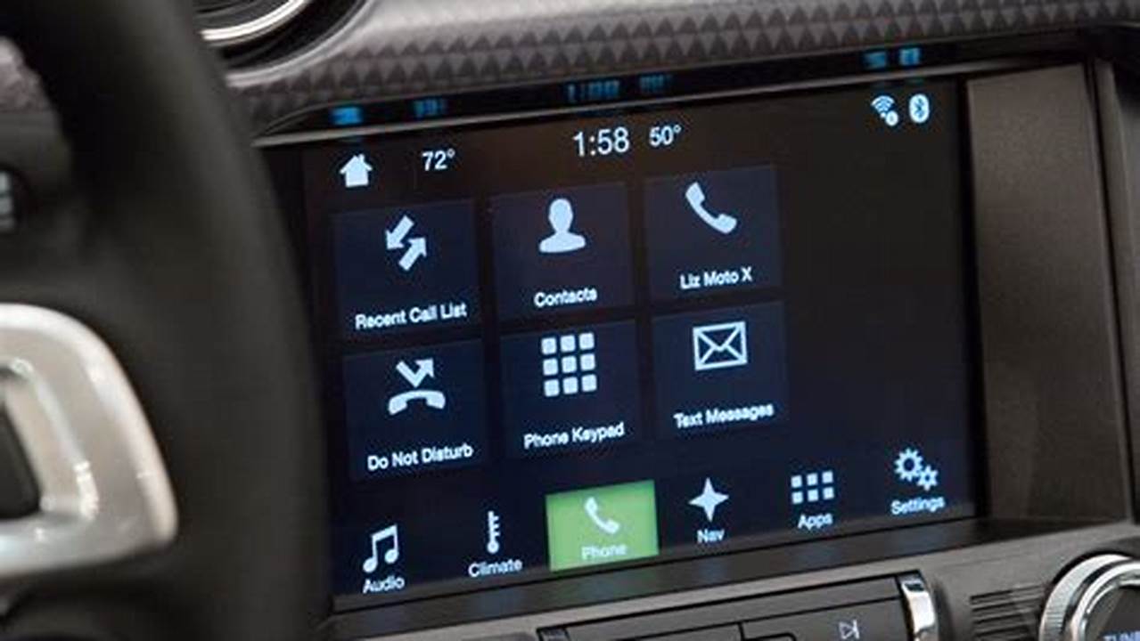 Ford Sync 3 Latest Version 2025